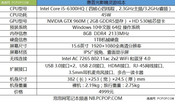 轻薄时尚机身 惠普光影精灵游戏本首测 